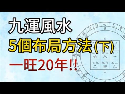 九運地運|什麼是九運，香港九運運程及九運風水旺區